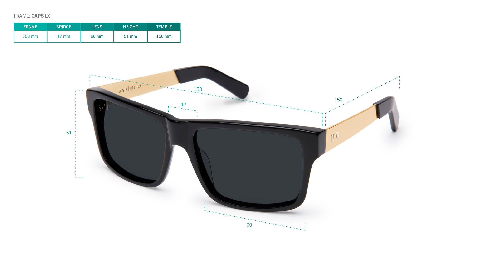 Frame Sizing