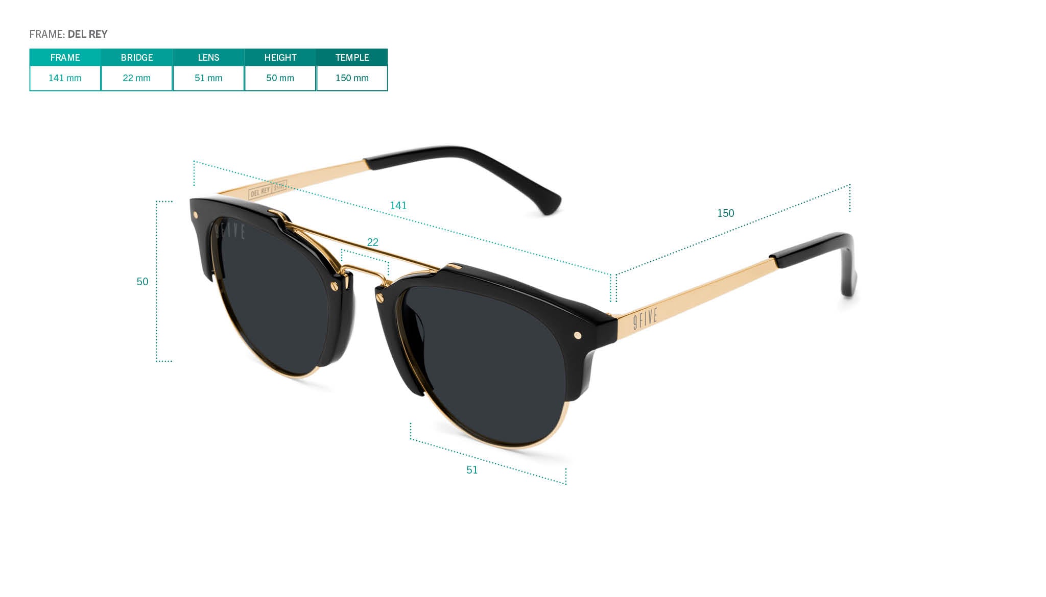 Frame Sizing