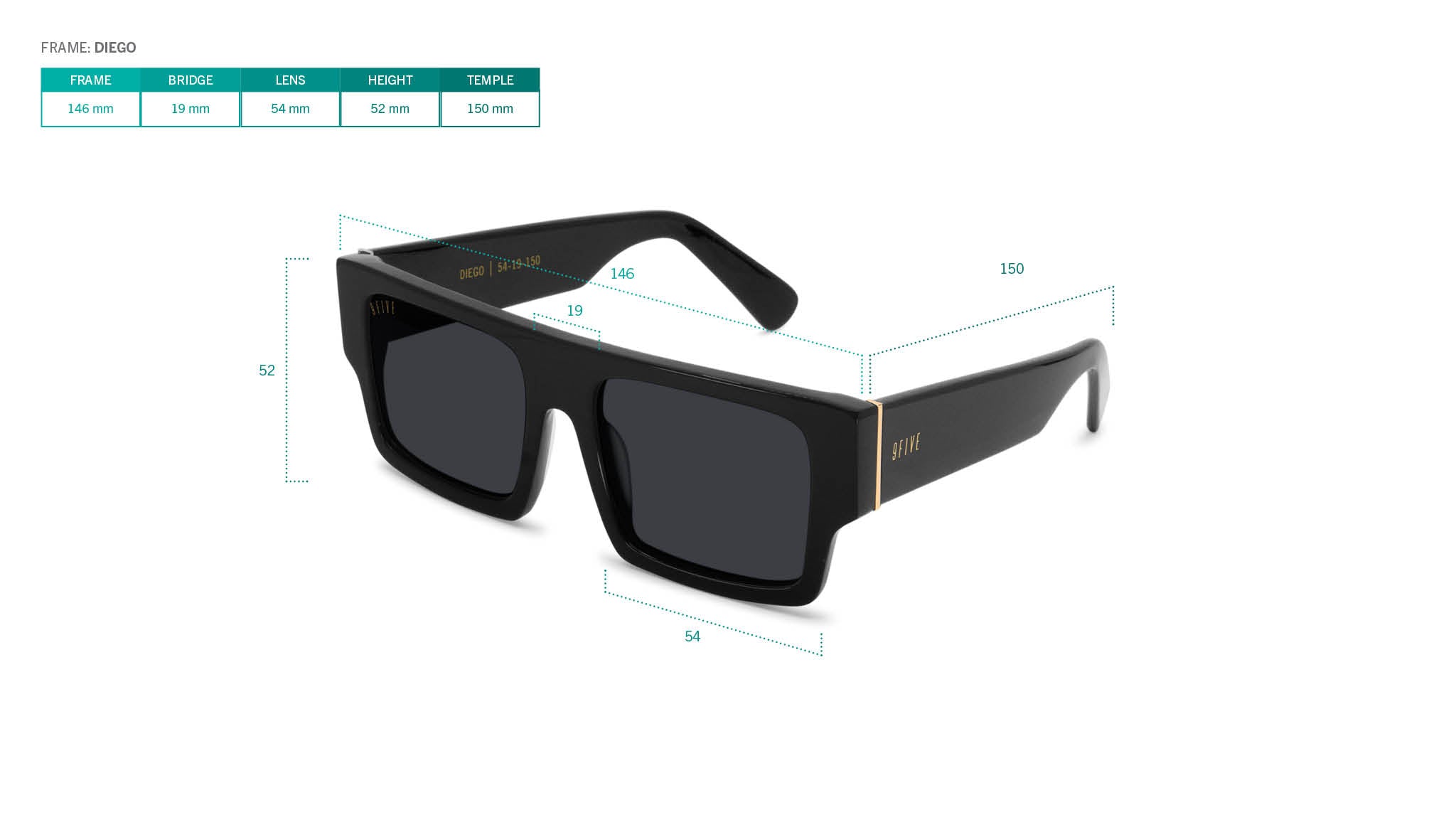 Frame Sizing