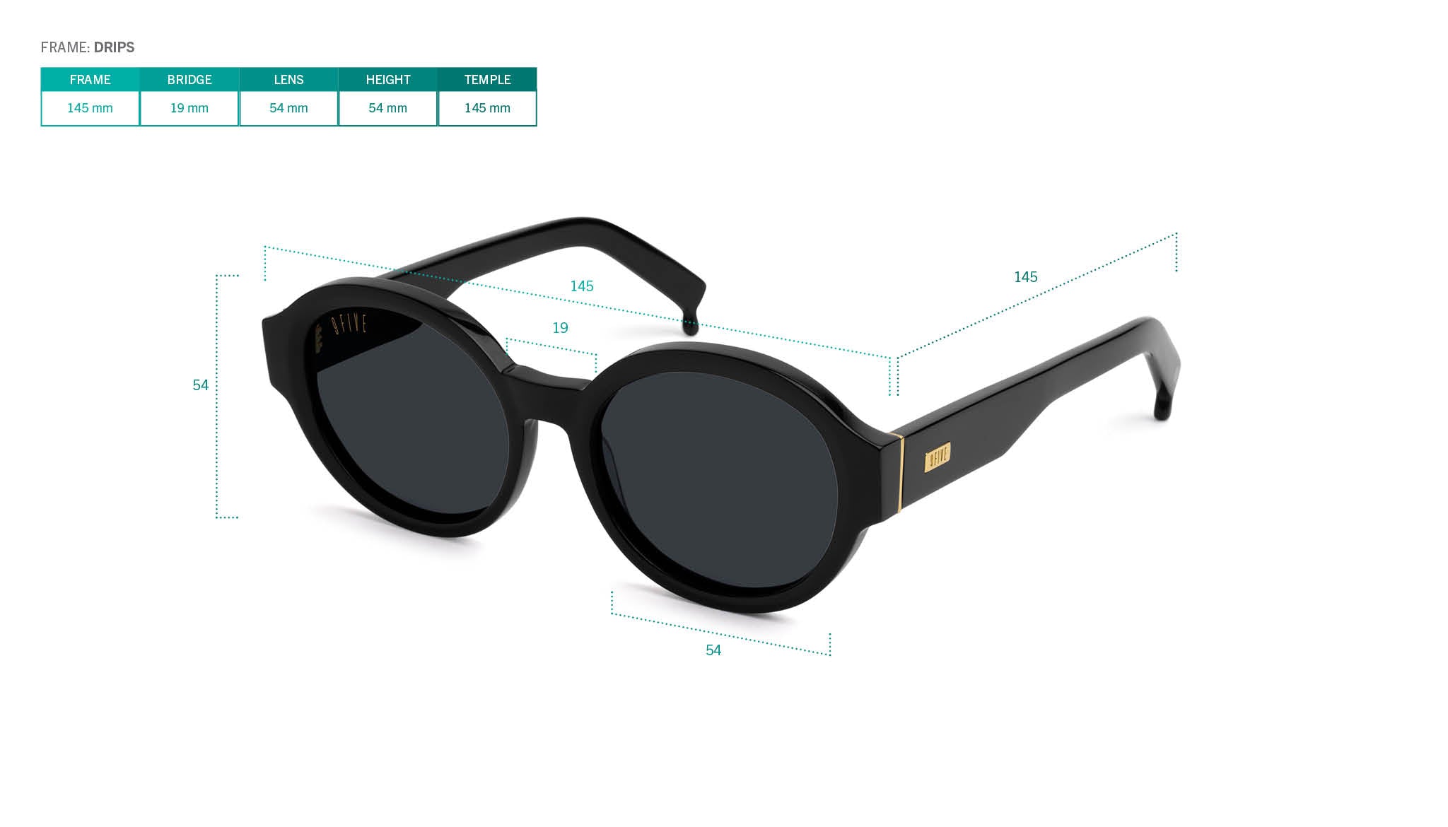 Frame Sizing