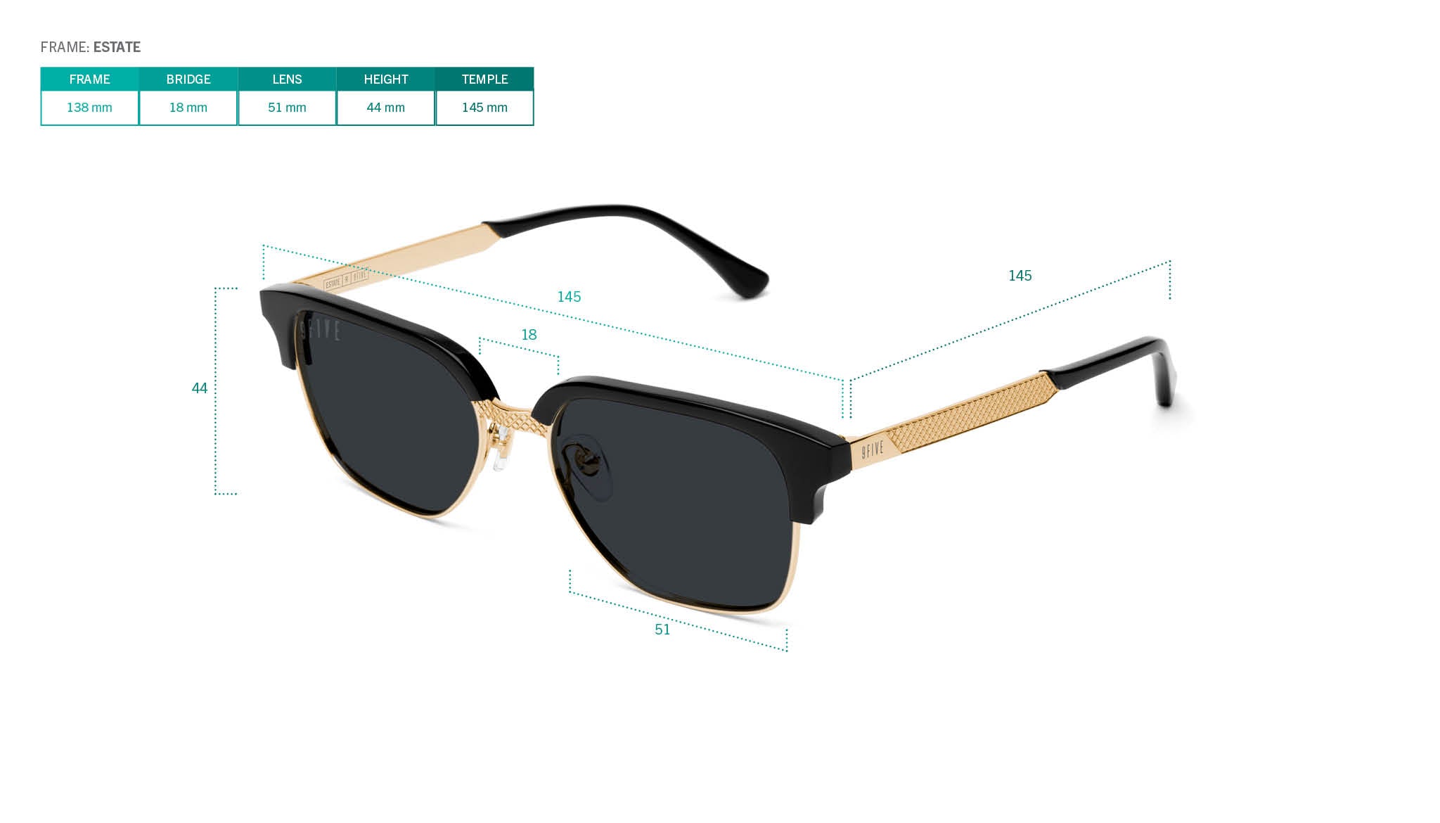 Frame Sizing