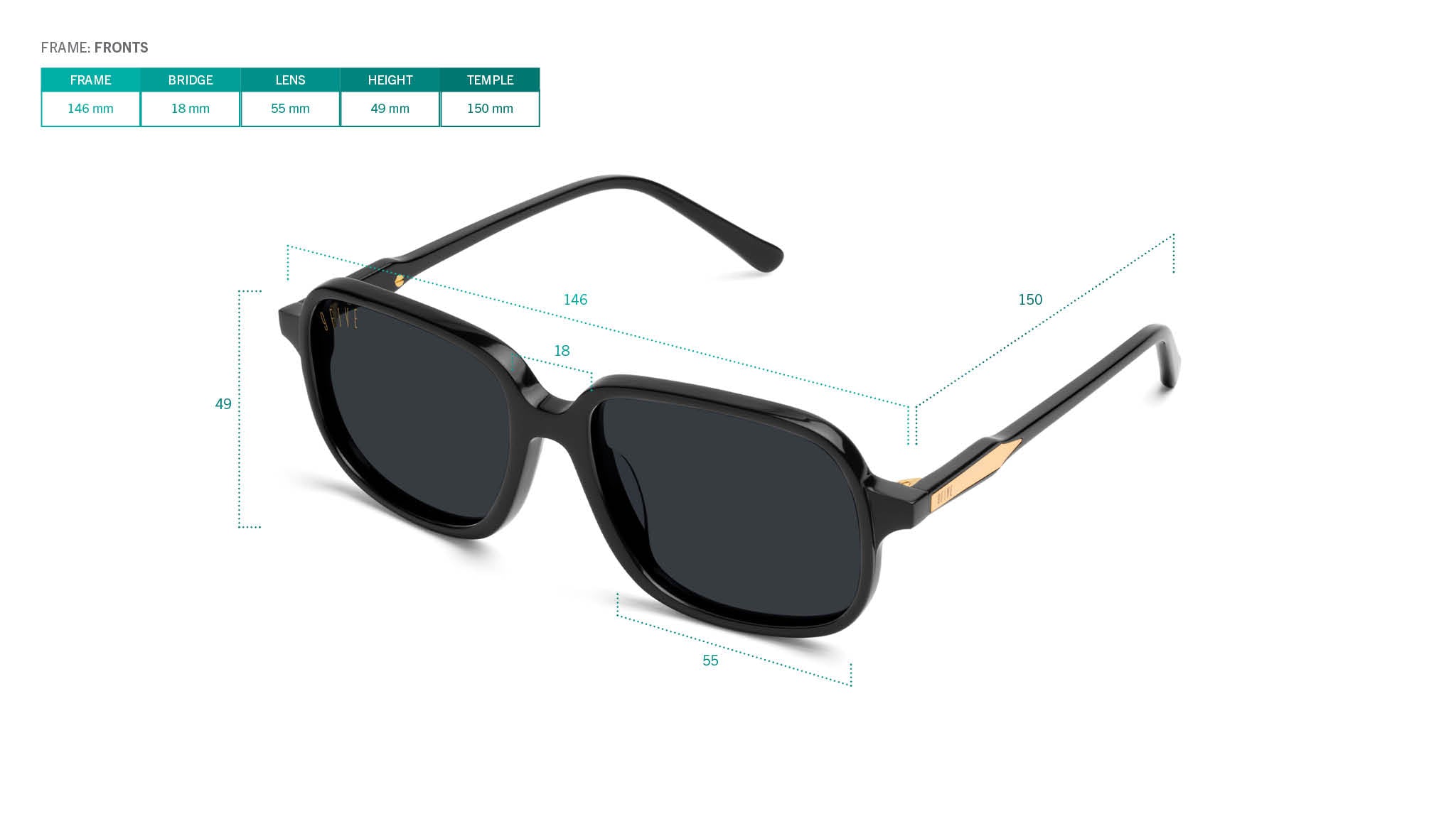 Frame Sizing