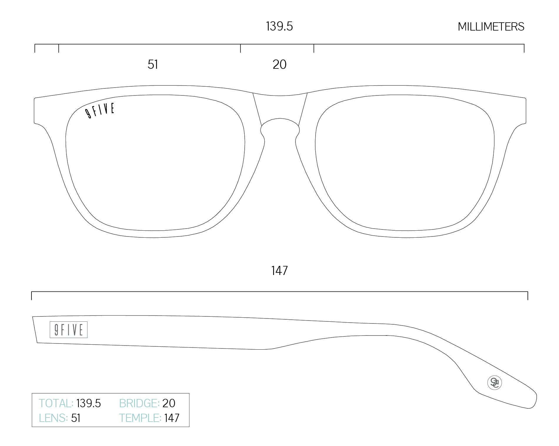 Frame Sizing