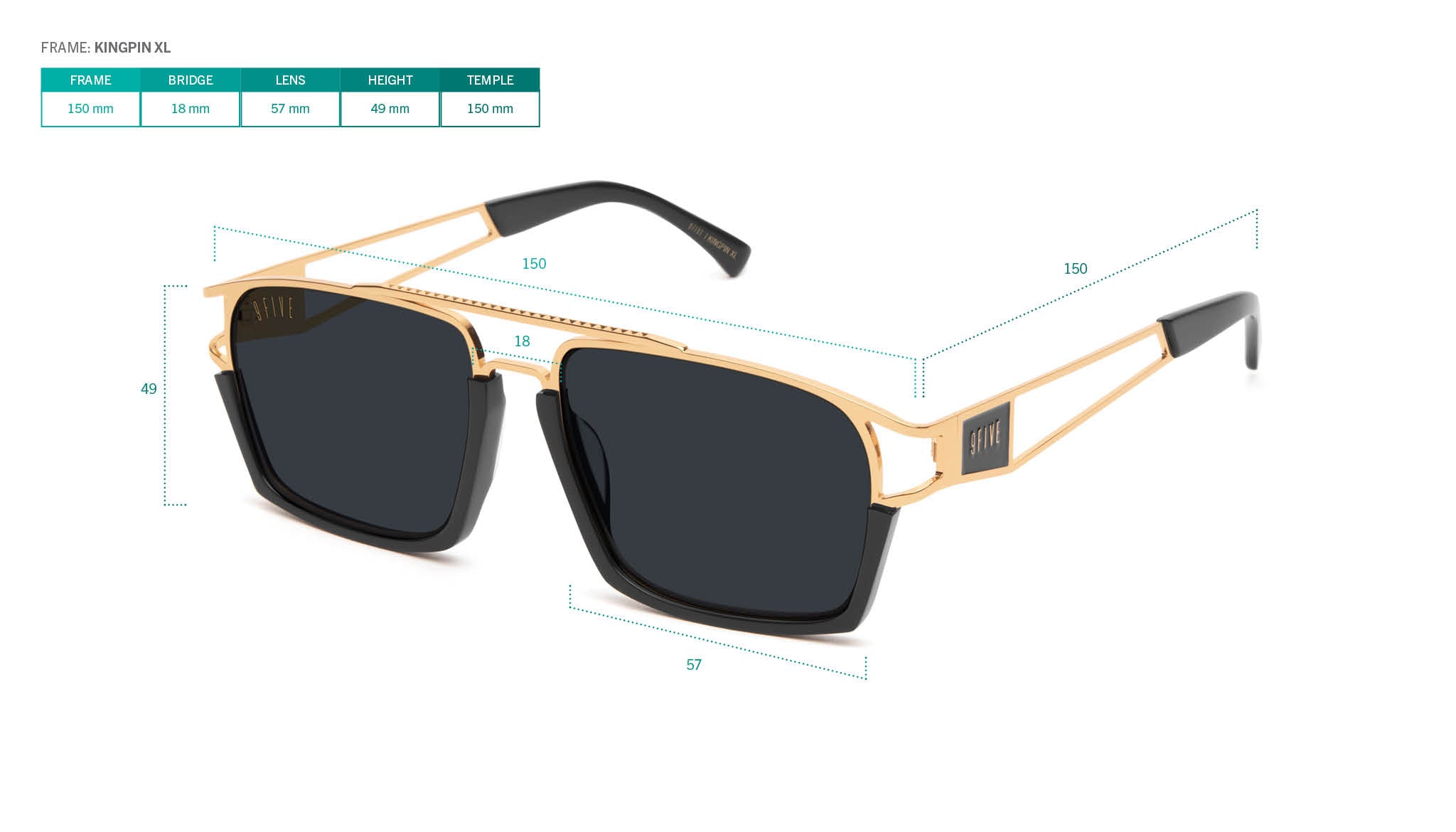 Frame Sizing