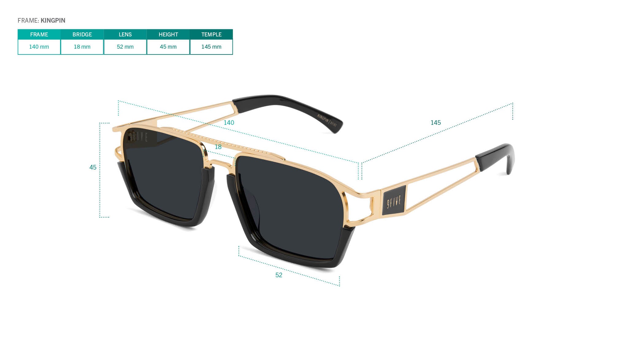 Frame Sizing