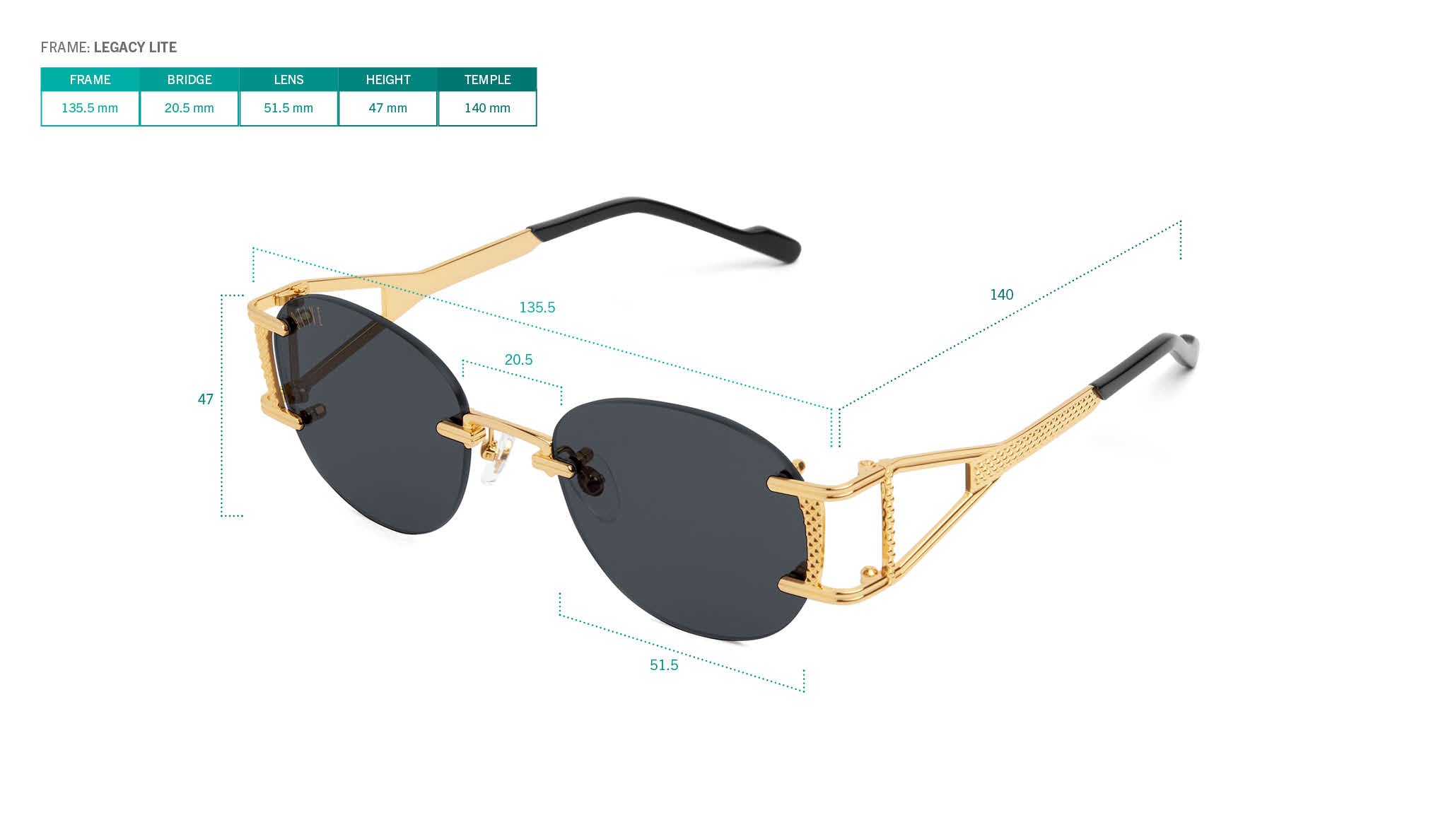 Frame Sizing