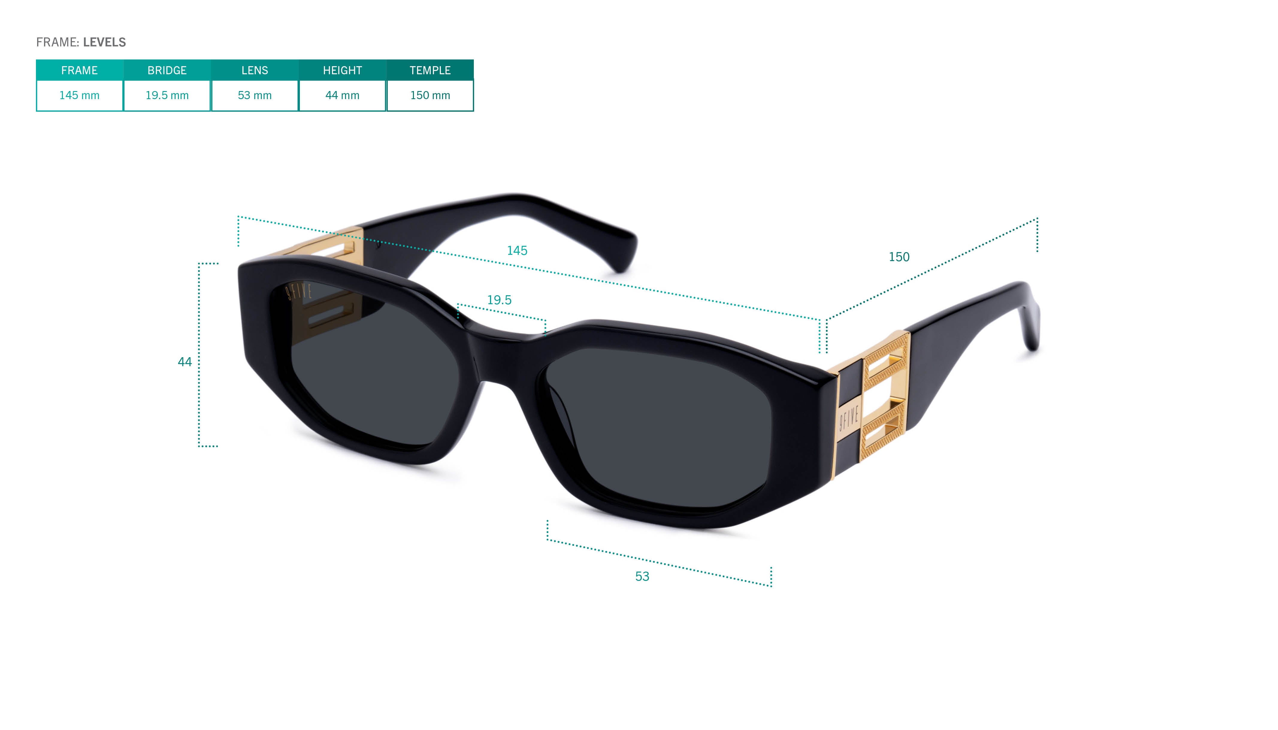 Frame Sizing