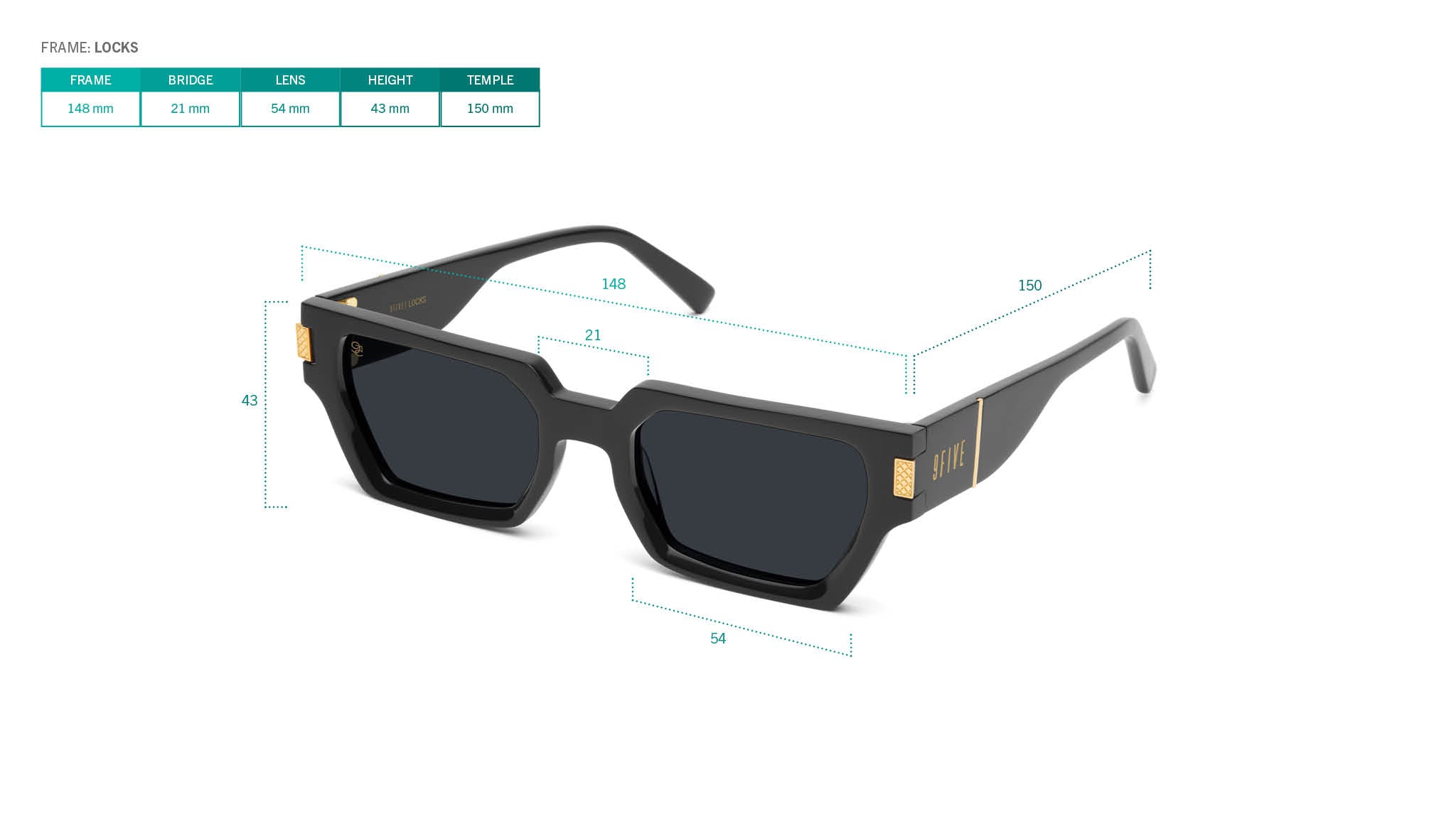 Frame Sizing