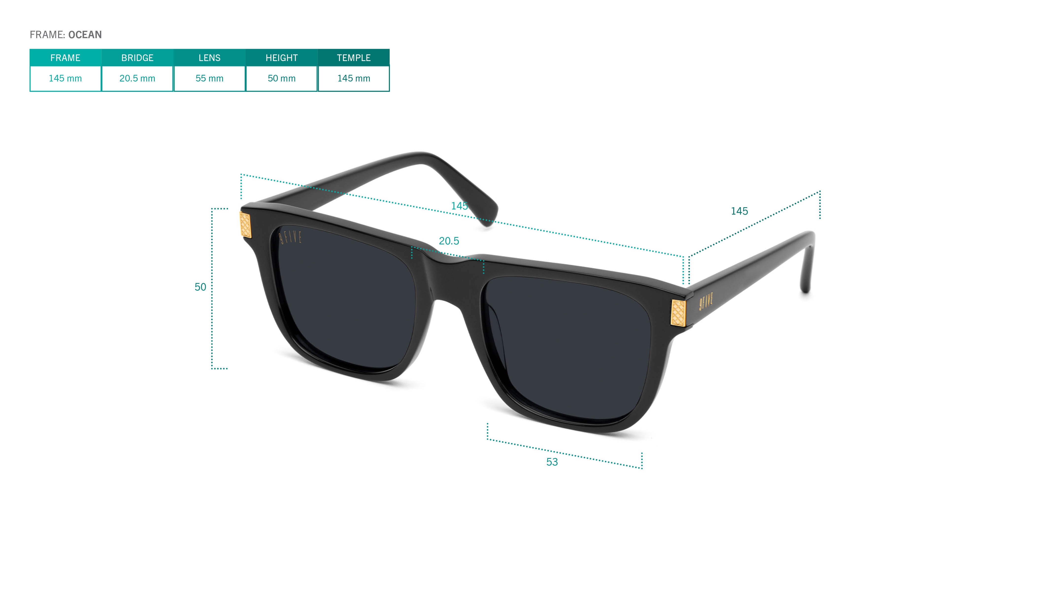 Frame Sizing