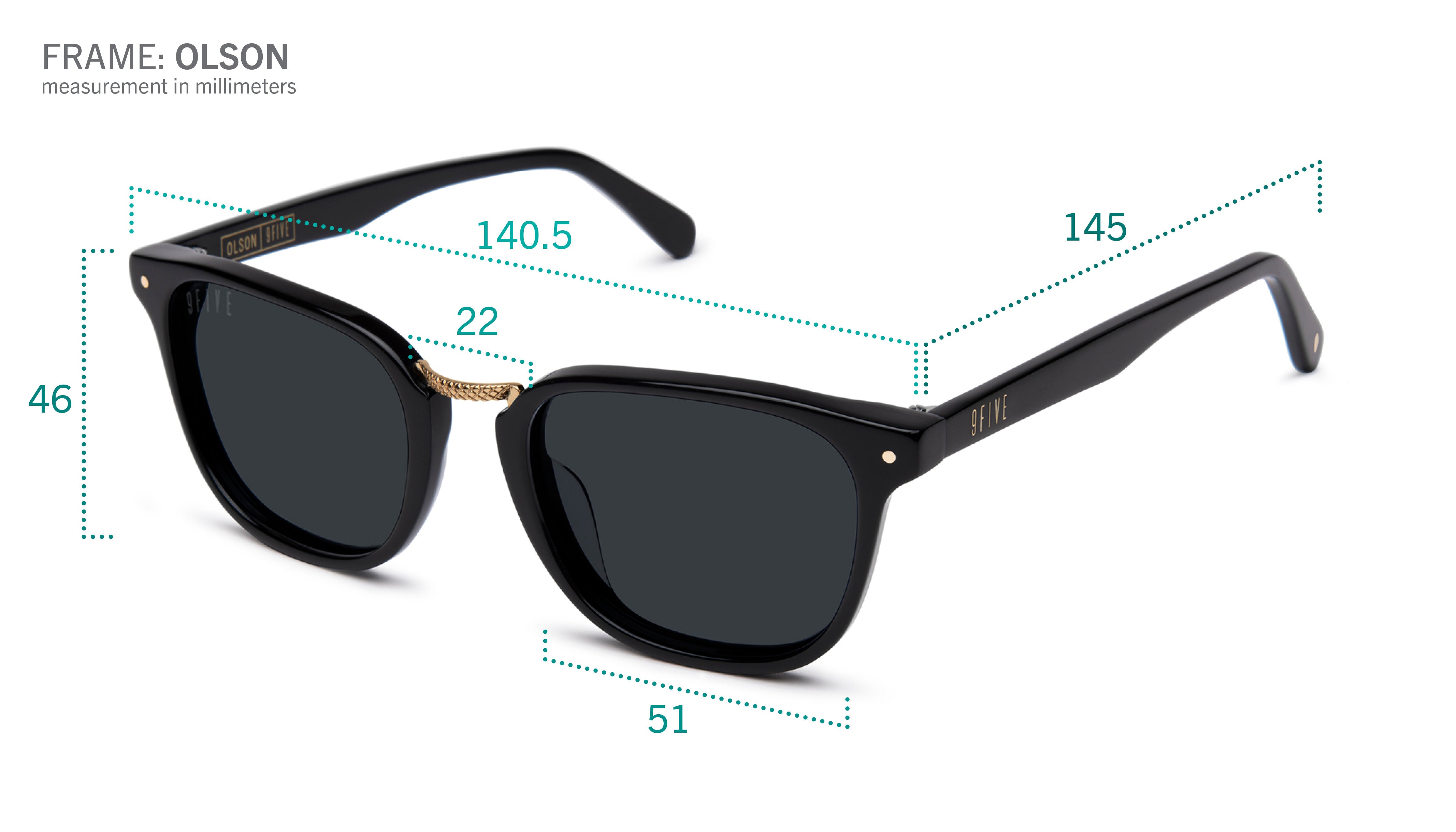 Frame Sizing