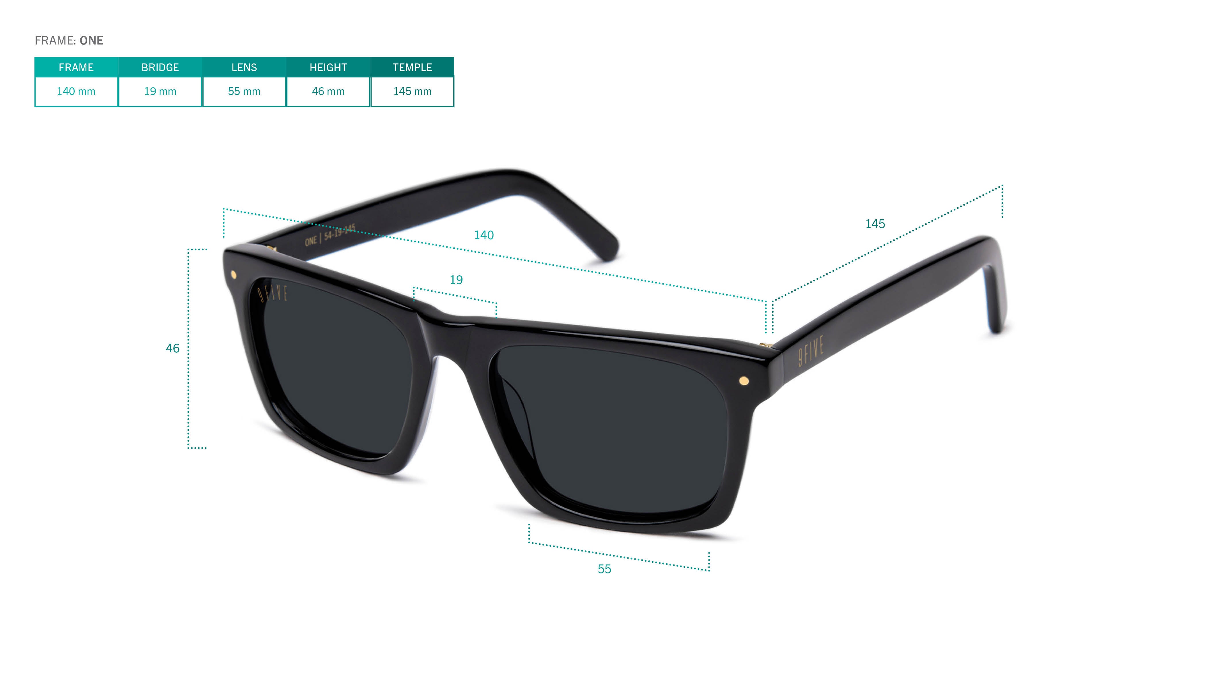 Frame Sizing