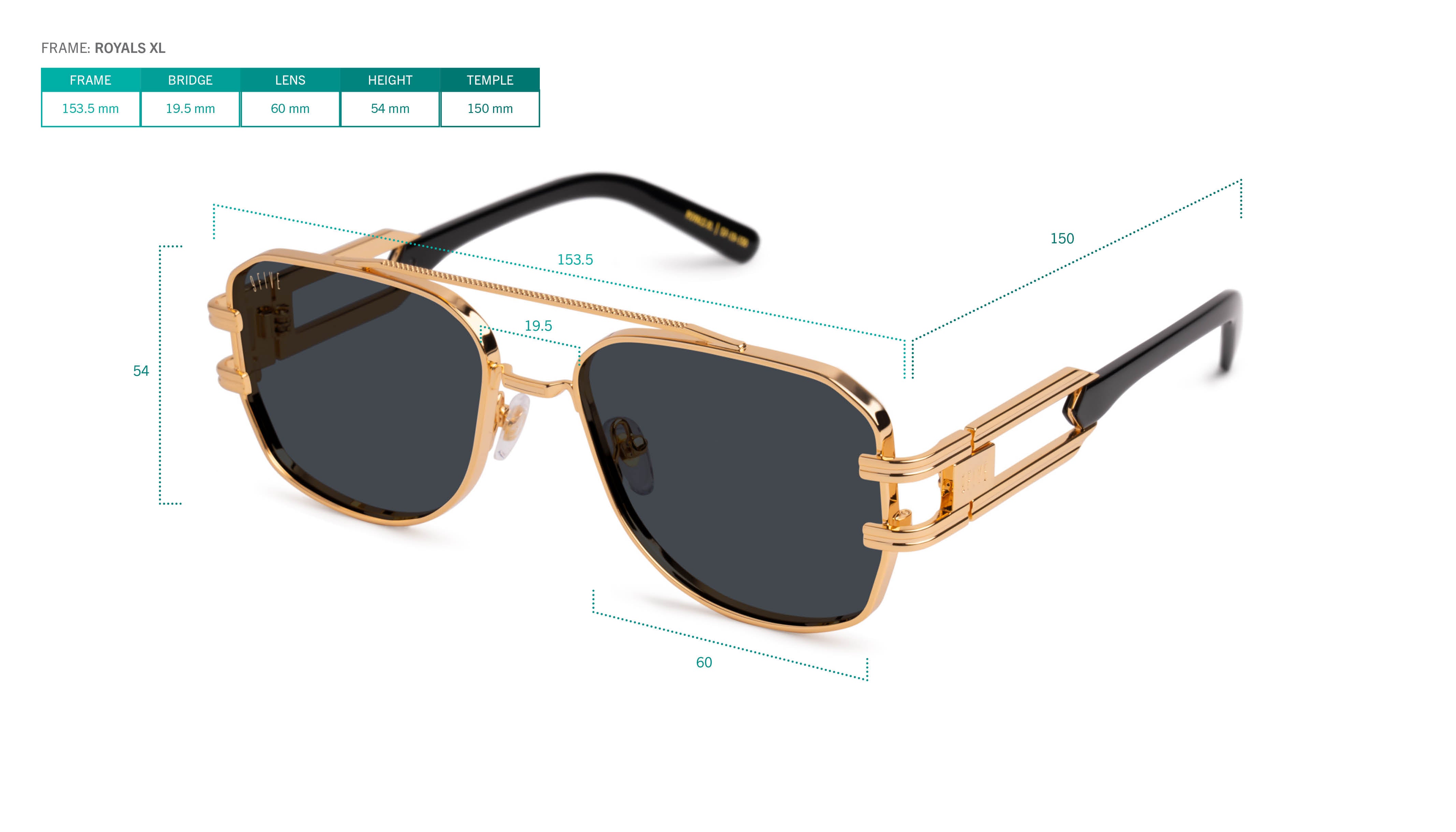 Frame Sizing