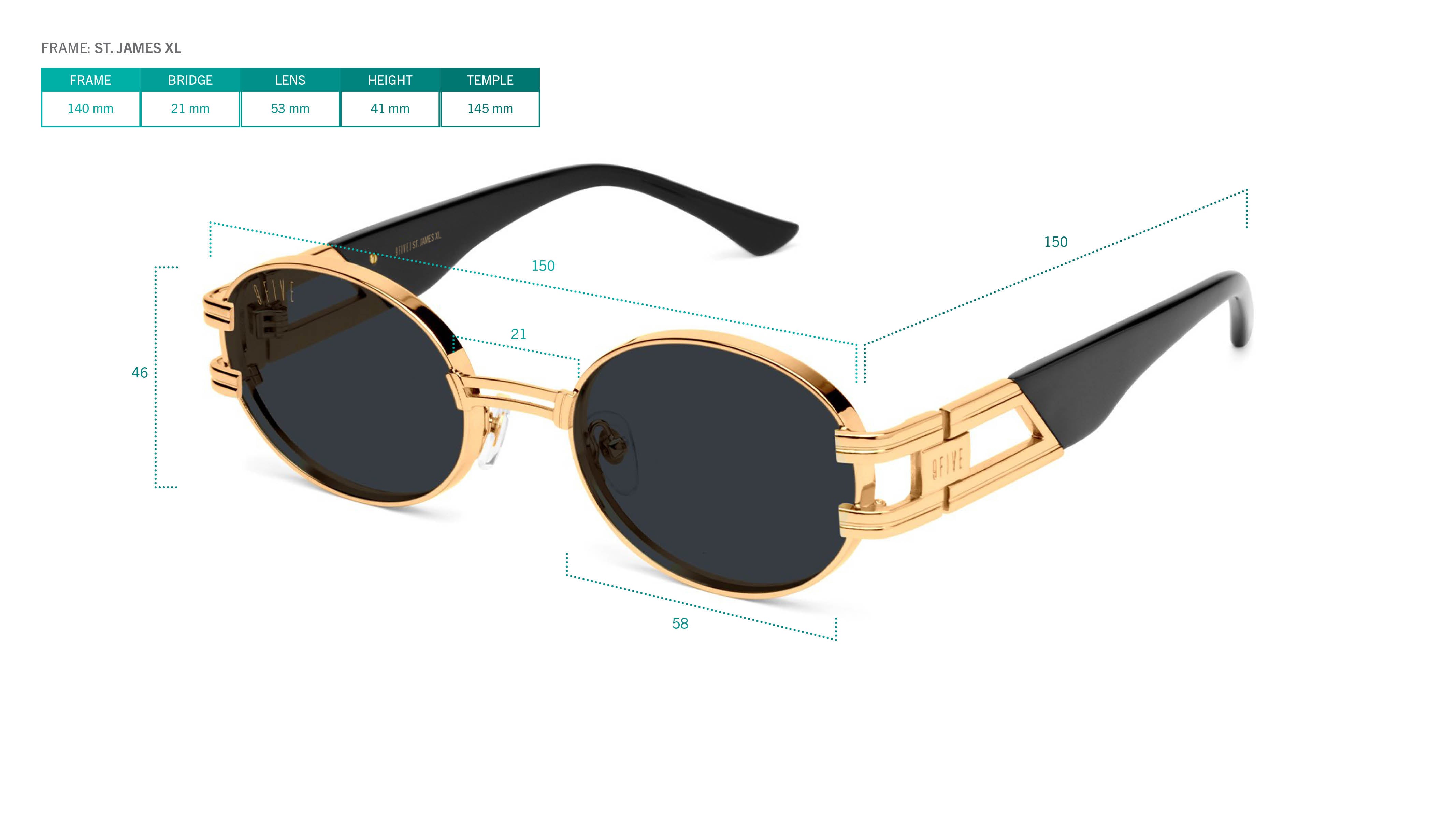 Frame Sizing