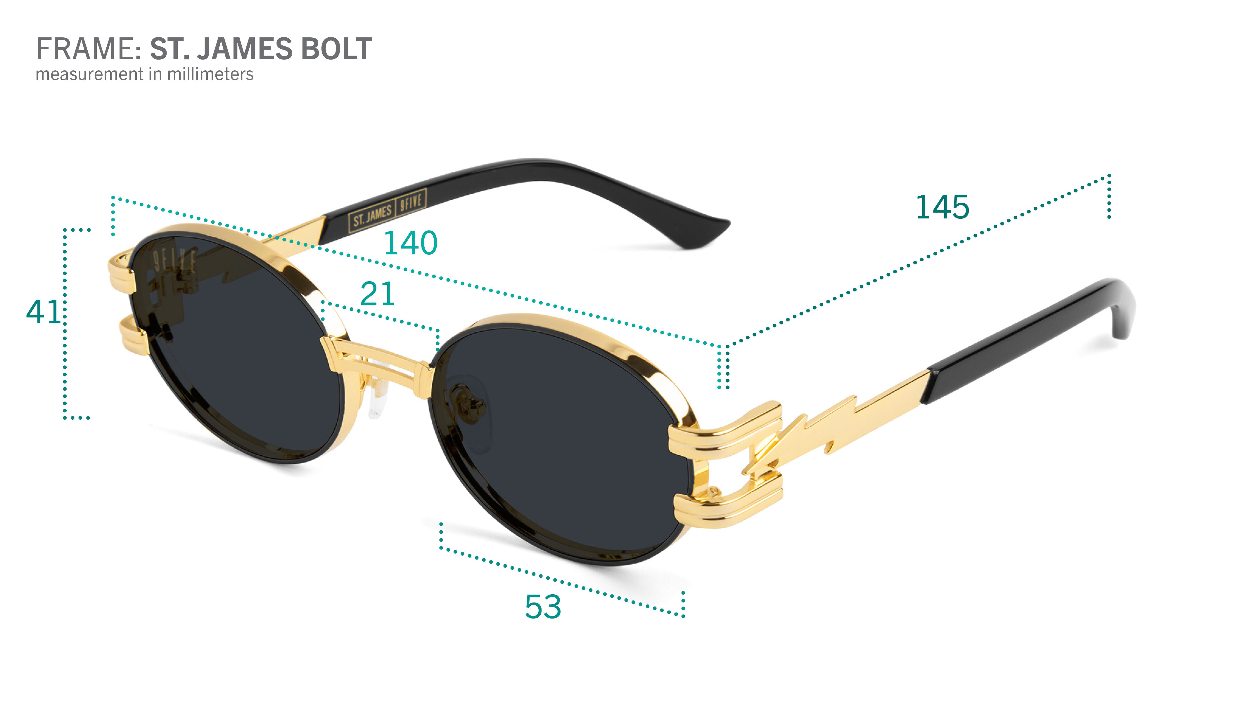 Frame Sizing