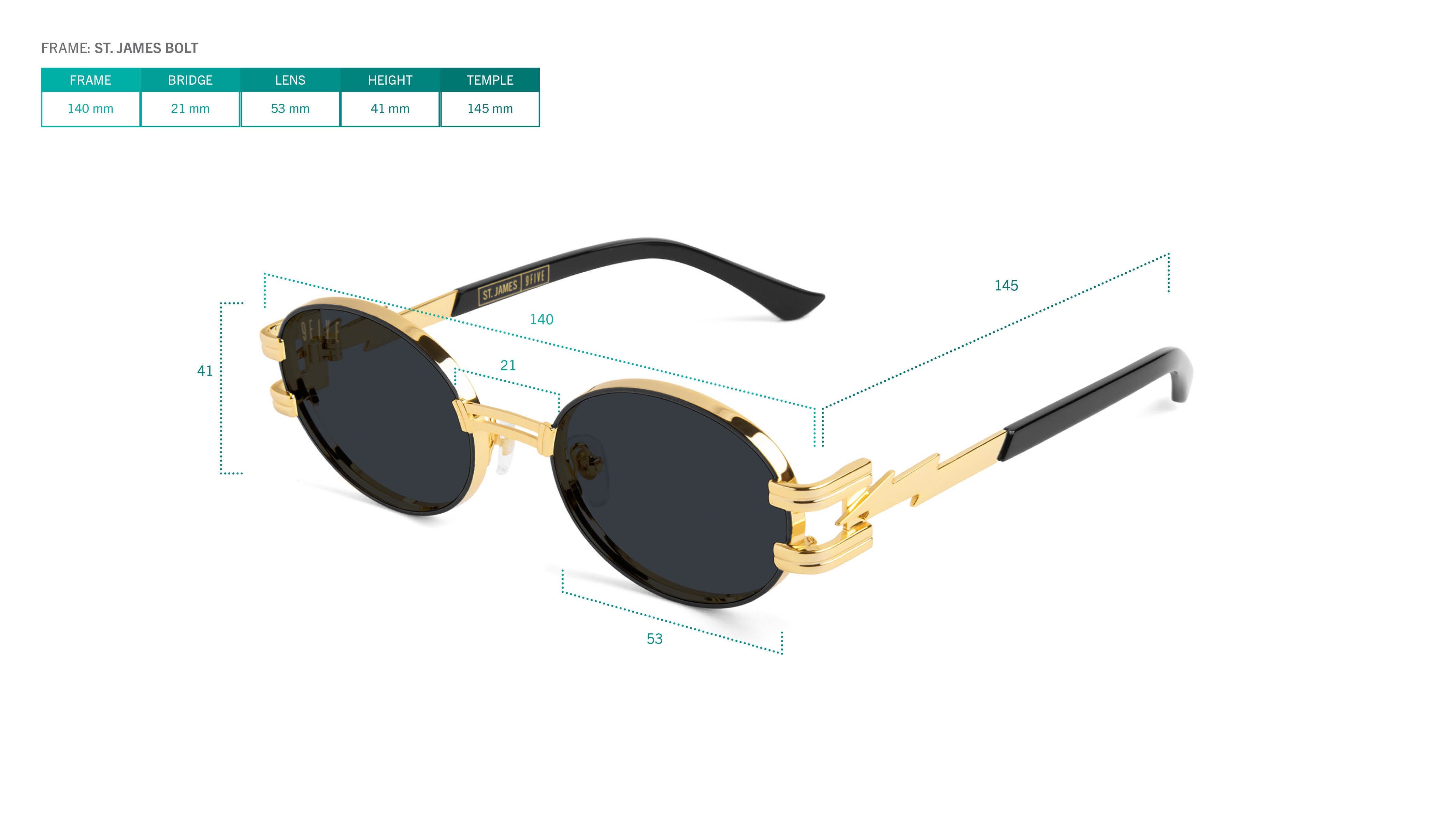 Frame Sizing