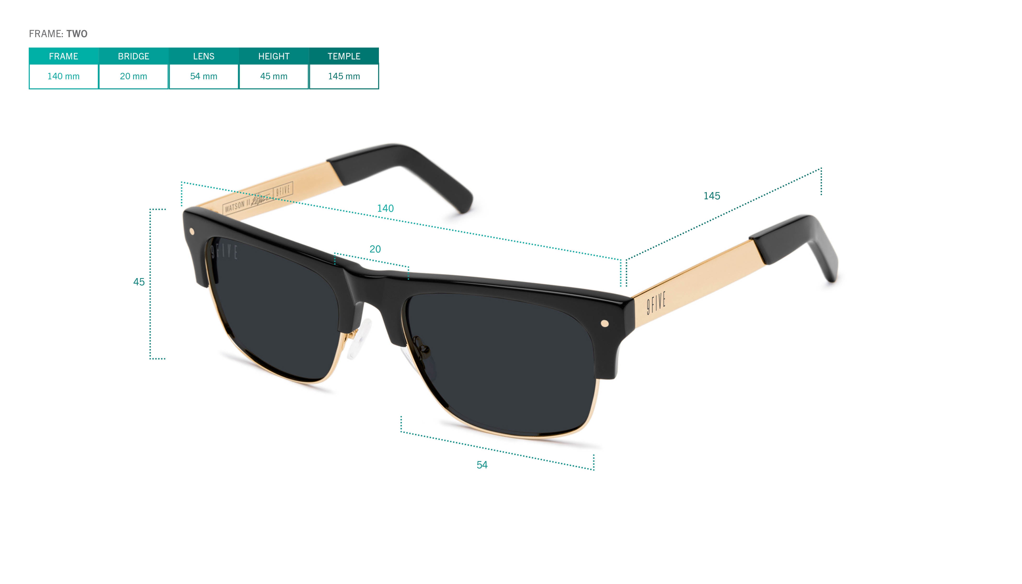 Frame Sizing