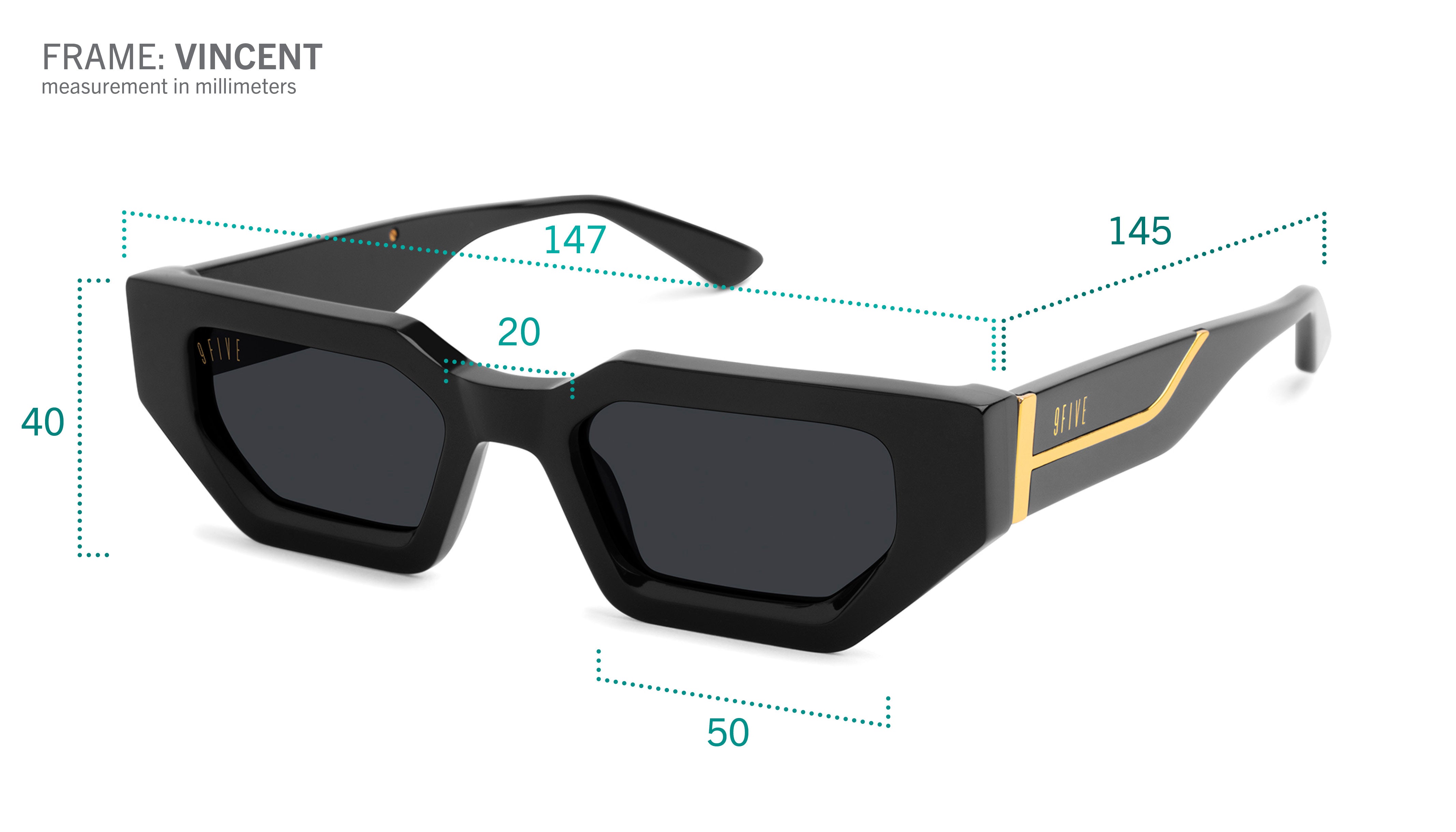 Frame Sizing