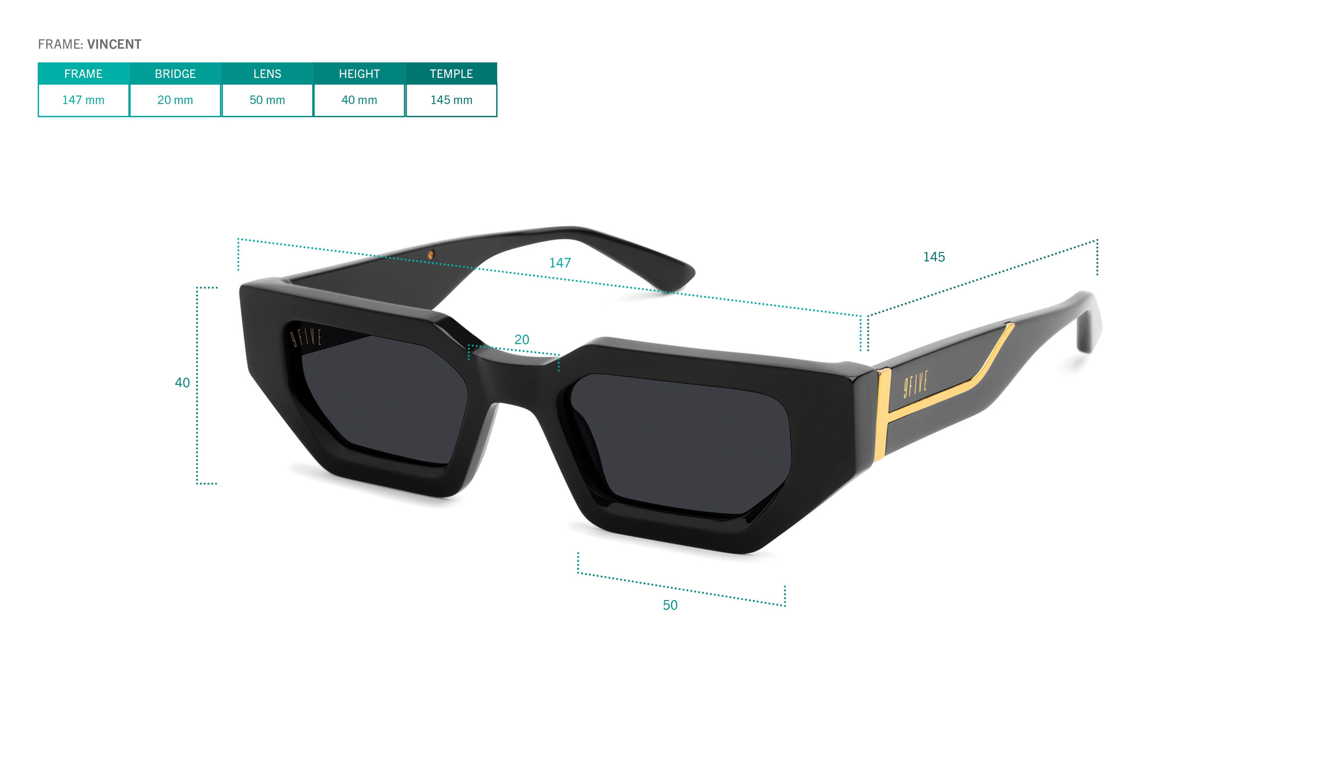 Frame Sizing