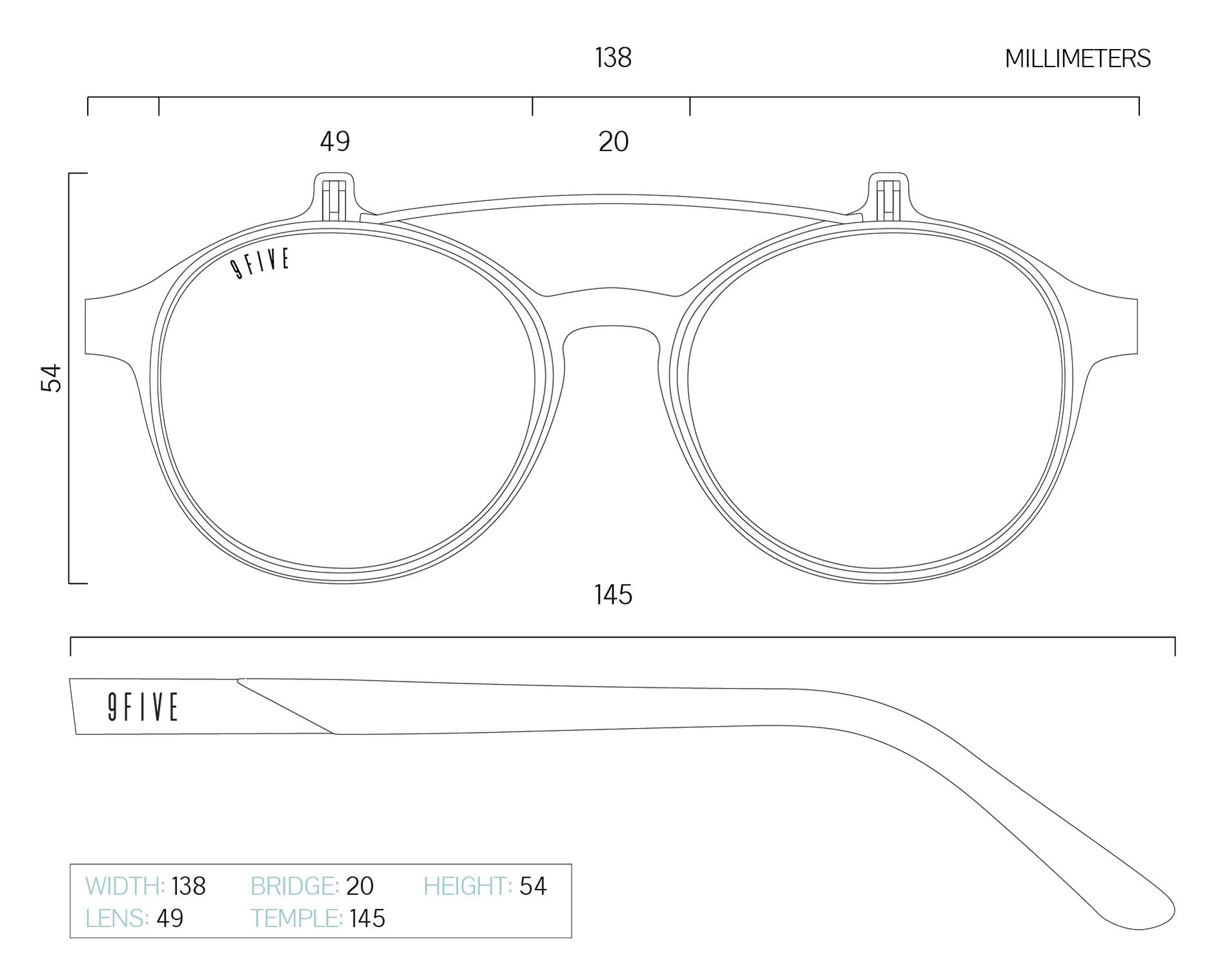 Frame Sizing