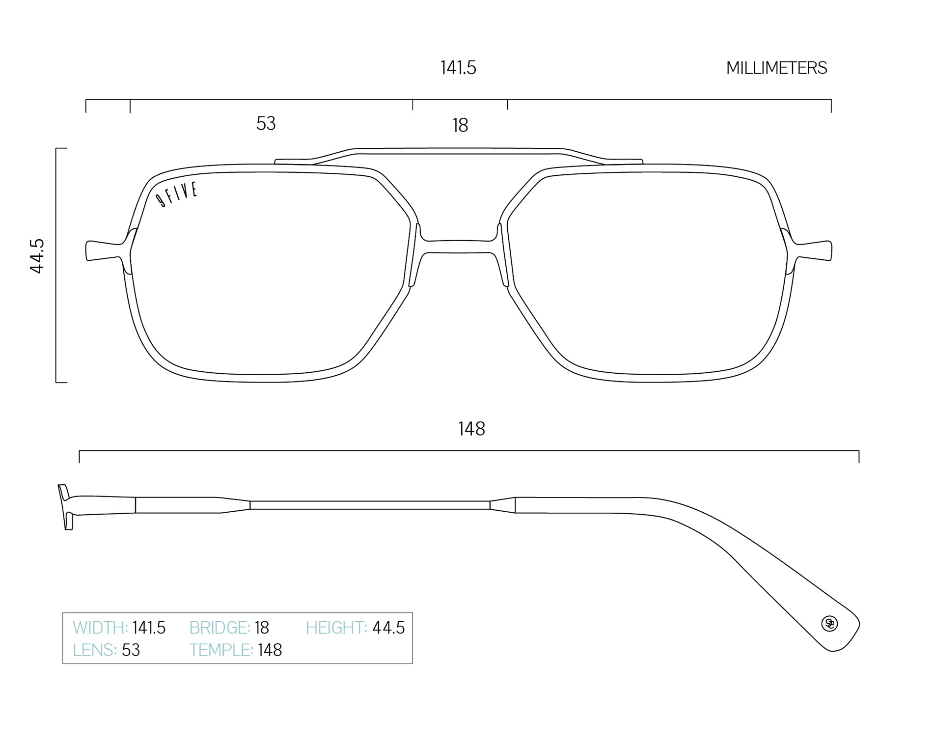 Frame Sizing