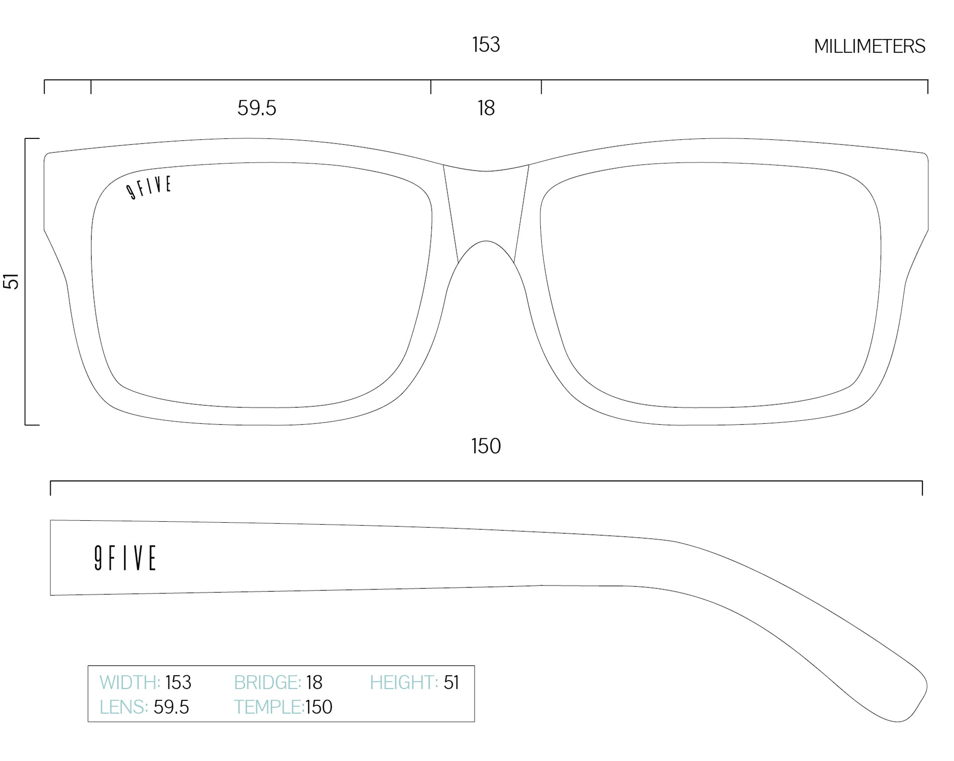 Frame Sizing