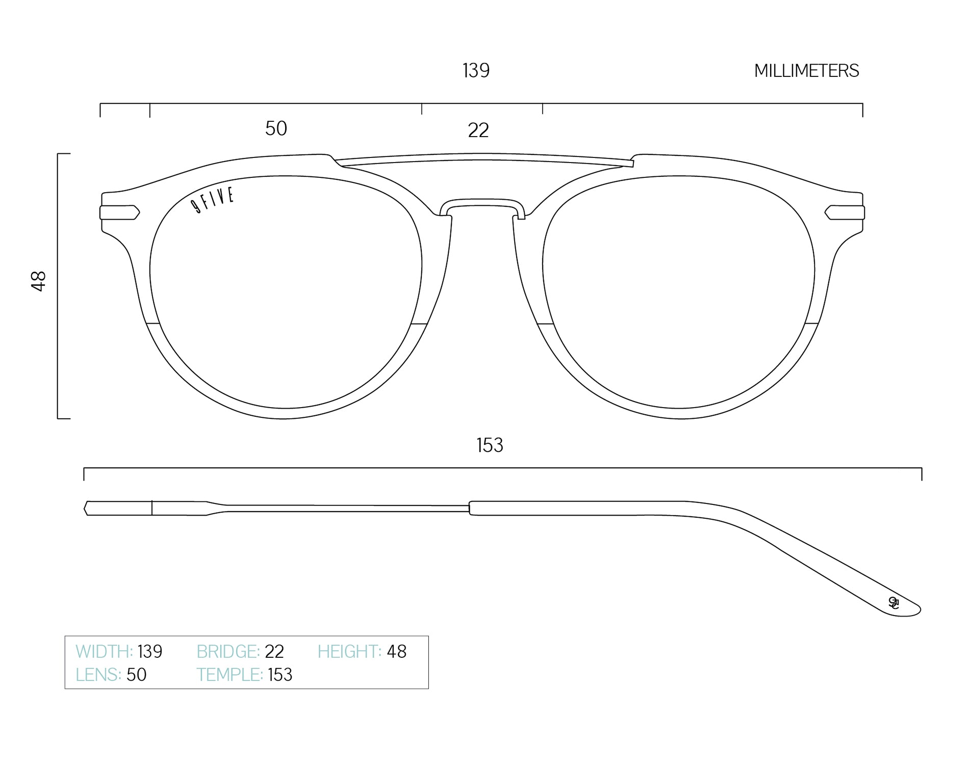 Frame Sizing