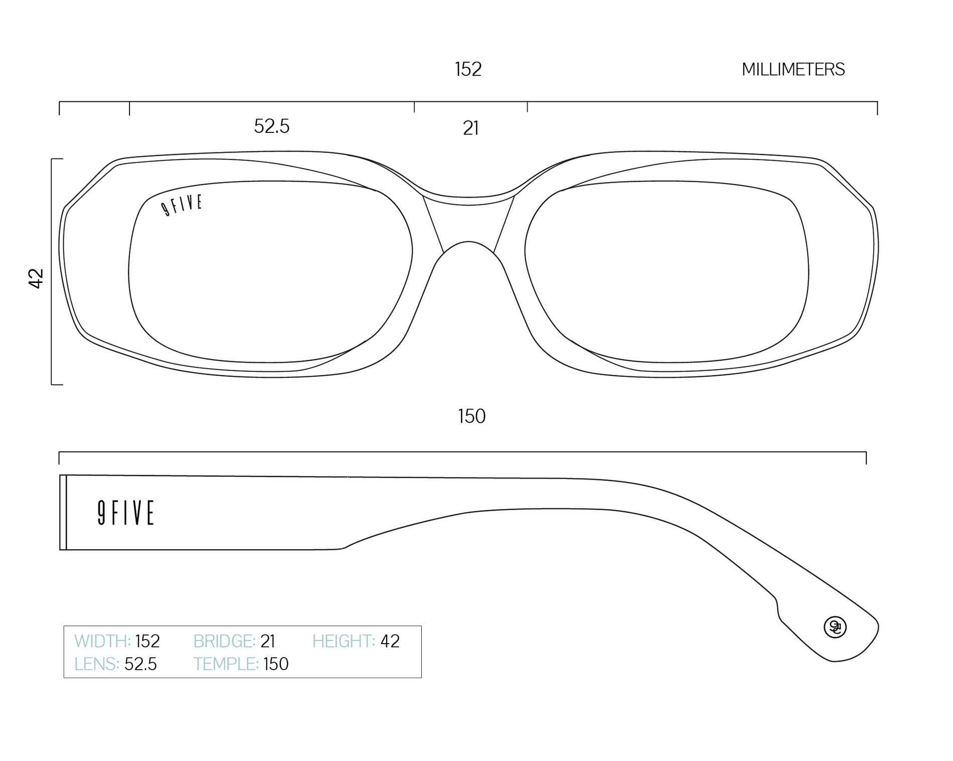 Frame Sizing