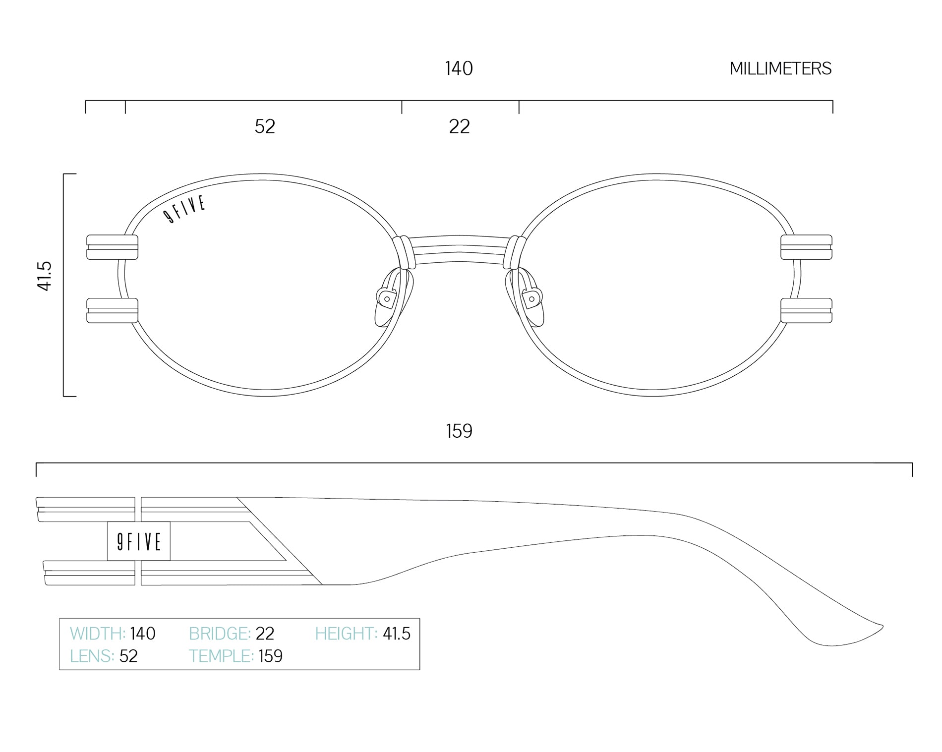 Frame Sizing