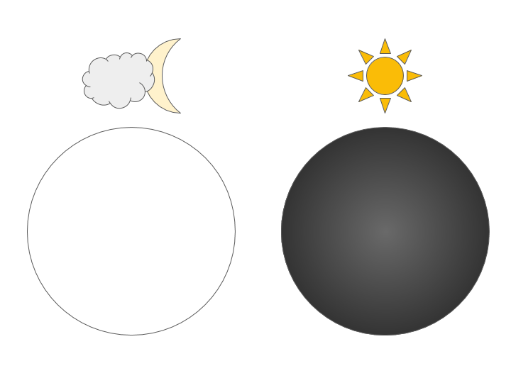 Light Adaptive Single Vision