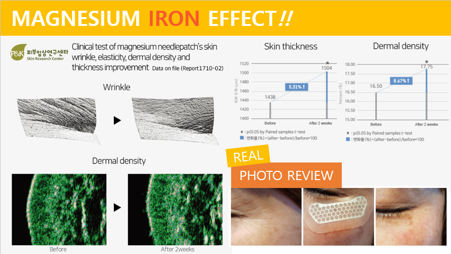 anti aging effect