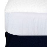 Dry Defender Waterproof Mattress Pad (Fitted)