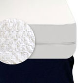 Choosing between Fitted and Zippered Mattress Covers