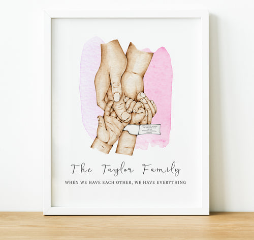 floating family handprint frame – Love Bliss Baby
