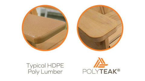 Best Material for Adirondack Chairs: PolyTEAK Poly Lumber