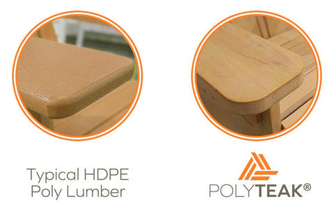 Poly lumber comparisons