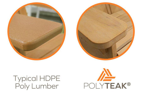 Types of Poly Lumber for Outdoor Furniture