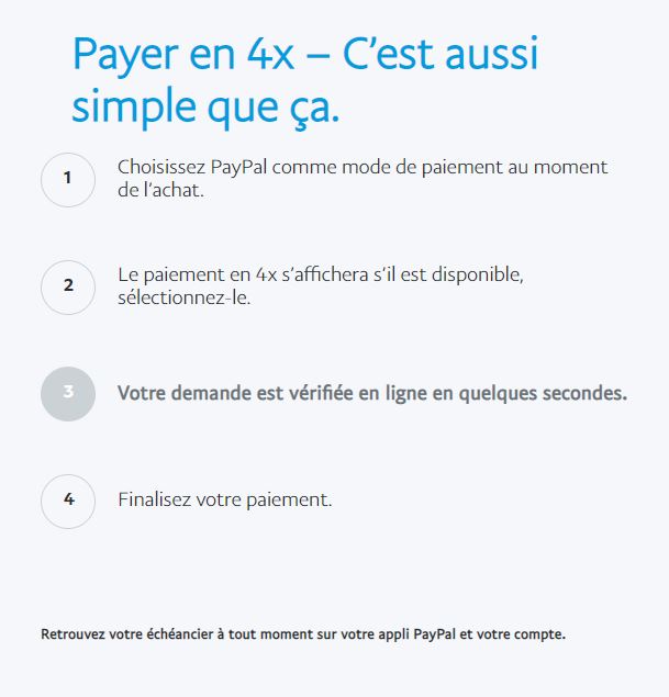 Solution Paypal de paiement en 4 fois sans frais