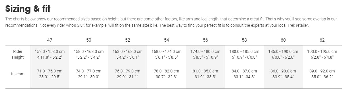 trek emonda sl5 size guide