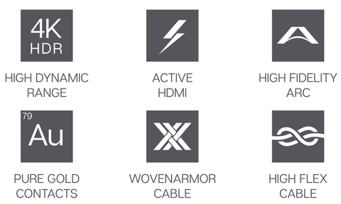 Austere HDMI Icons