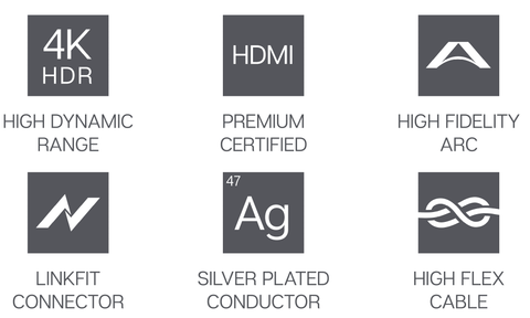 Austere V Series 4K HDMI Features