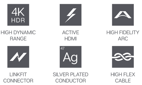 Austere V Series 4K HDMI Features