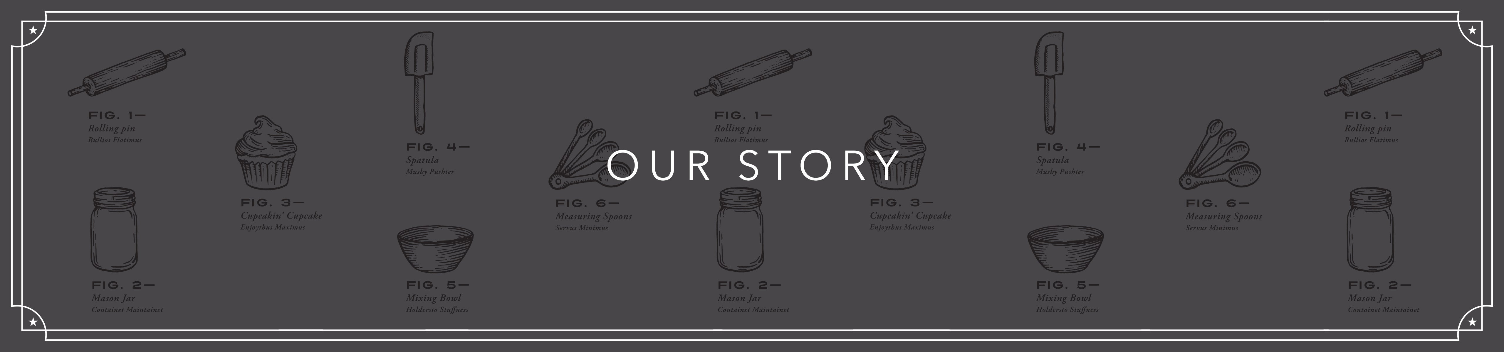 Cupcakin Bake Shop: Our story