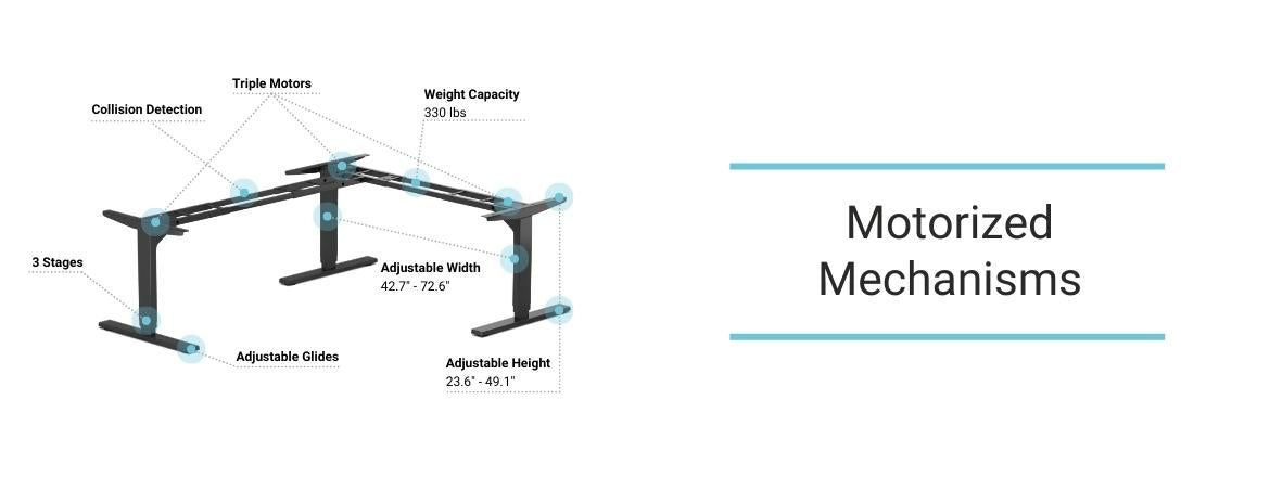 motorized standing desk frame