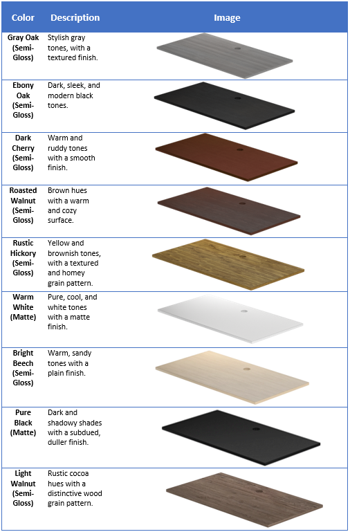 new standing desk tabletops