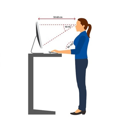 Instruction of properly aligning elbows and wrists at a standing desk 