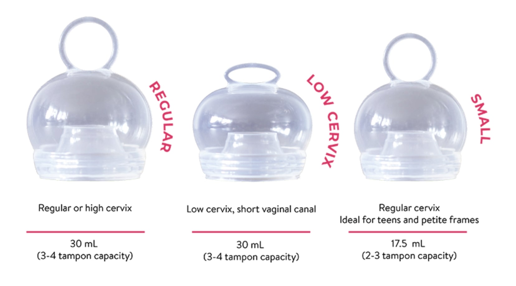 image of FemmyCycleMenstrual Cup sizes