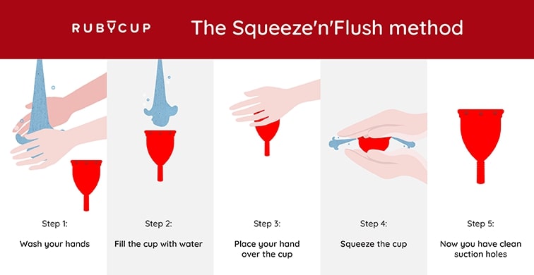 How to Remove a Menstrual Cup For Beginners, Know From a Doctor