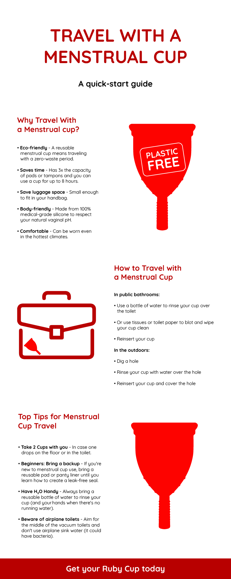 Infographic of traveling with a ruby cup menstrual cup