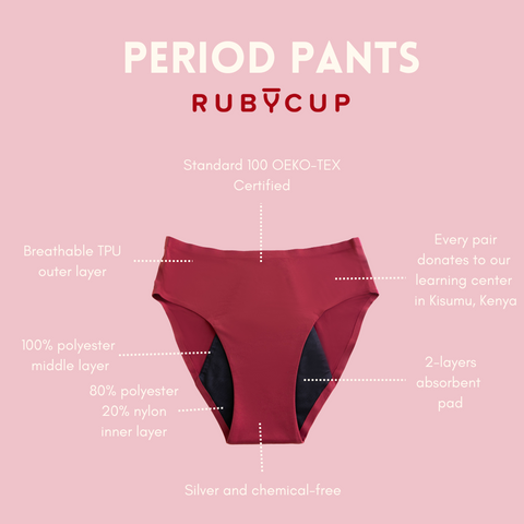 Ruby Life Period Underwear composition