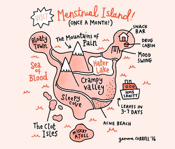 Menstrual Island illustration by Gemma Correll